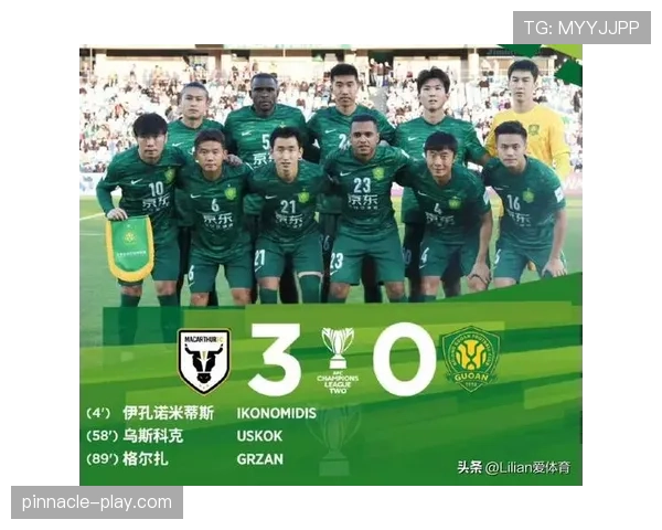 北京国安赛季目标直指亚冠，阵容深度面临实战严峻考验