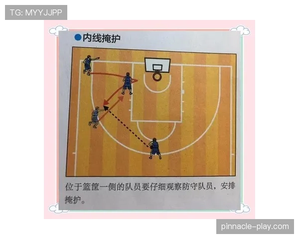 篮球无球掩护规则深度解析：正确理解合法与非法