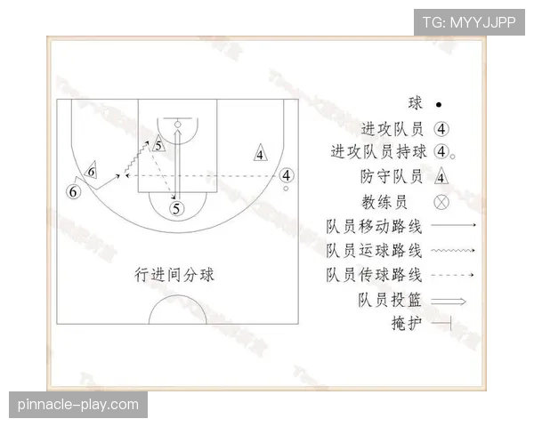篮球规则解析：关于持球突破的4个关键点与判定方法