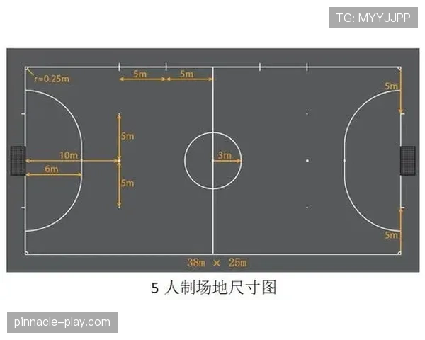足球球场尺寸规则详解及标准范围判定条件